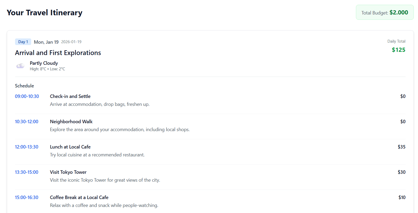 Nomad itinerary preview